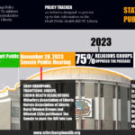Senate To Deliberate on Public Health Bill-Tracker finds